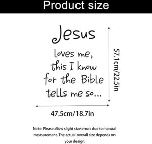 Jesus Loves me
